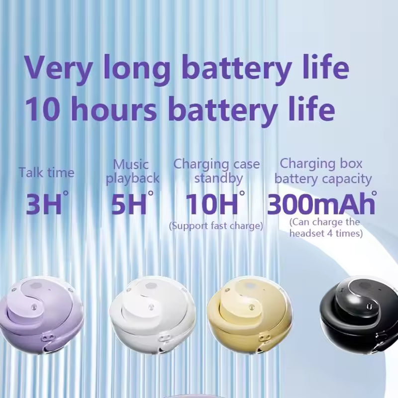 BY01 AI Smart Translator OWS Earbuds With 150 Languages, Real-Time Translation, ldeal For Travel And Business 300mAh Battery