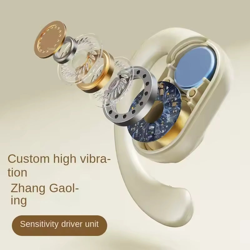 NEW TWS Earphone Bluetooth Wireless Headphone rotatable headsets Painless wearing Sports Waterproof Earbud Headset for phones